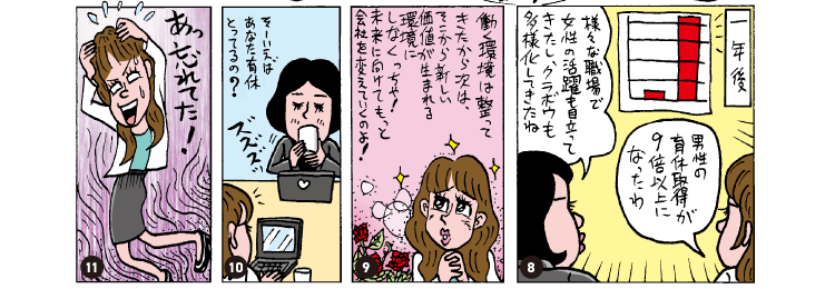 マンガ3